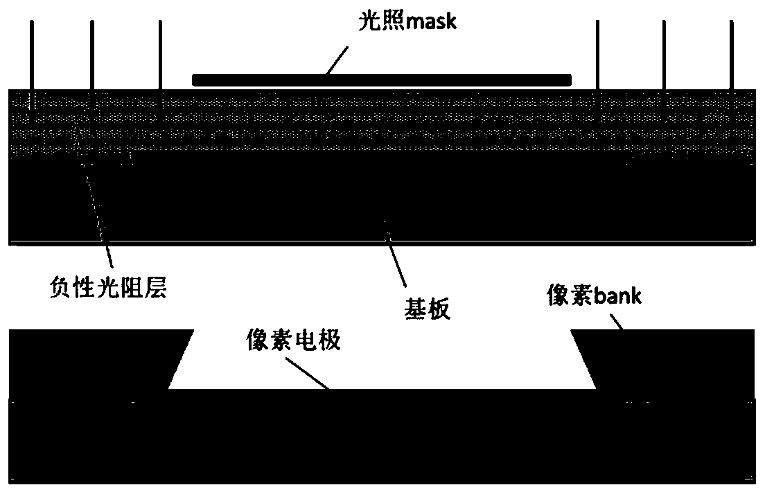 Pixel defining layer and its preparation method and application