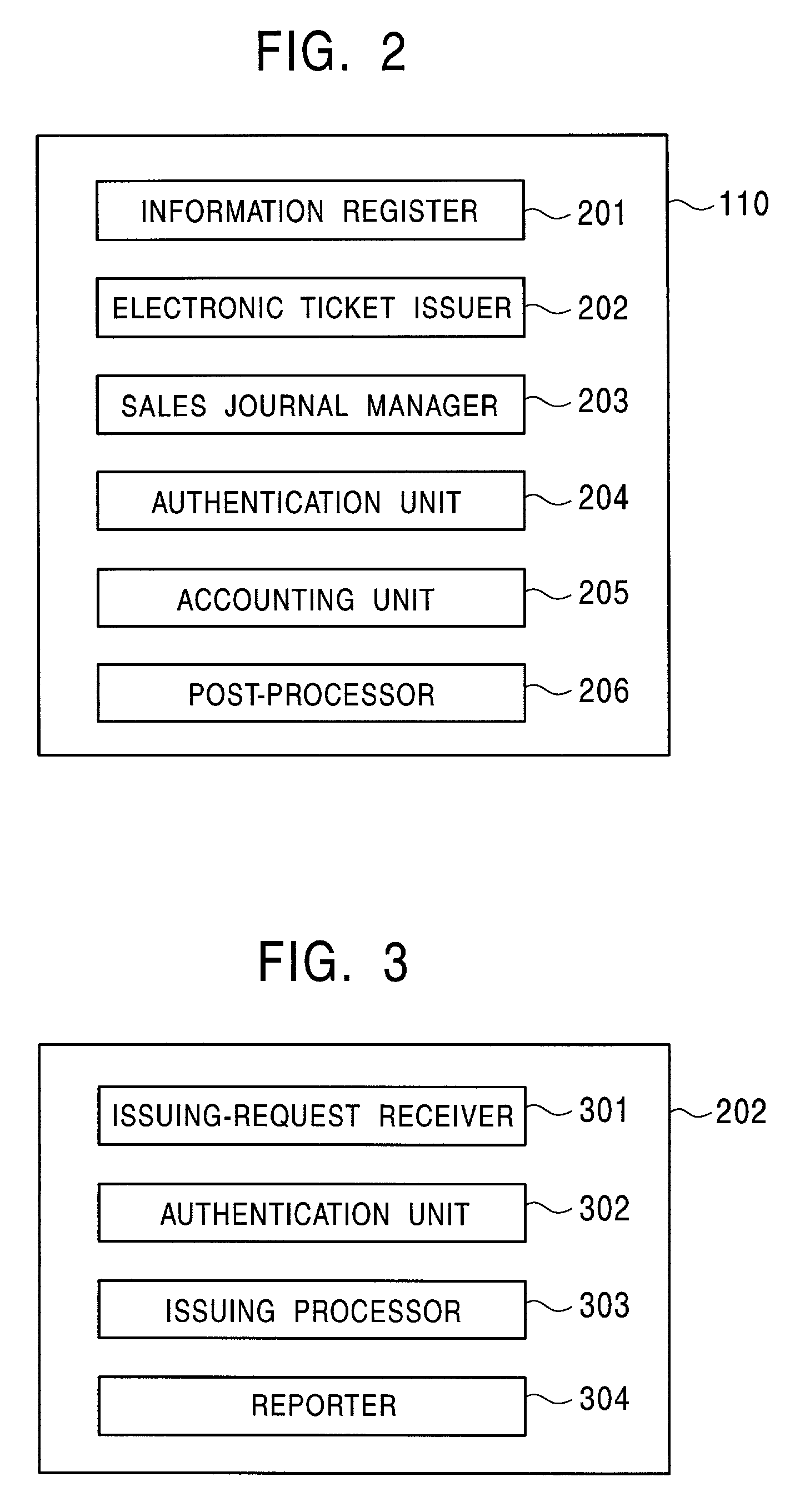 Apparatus, system and method for electronic ticket management and electronic ticket distribution authentication