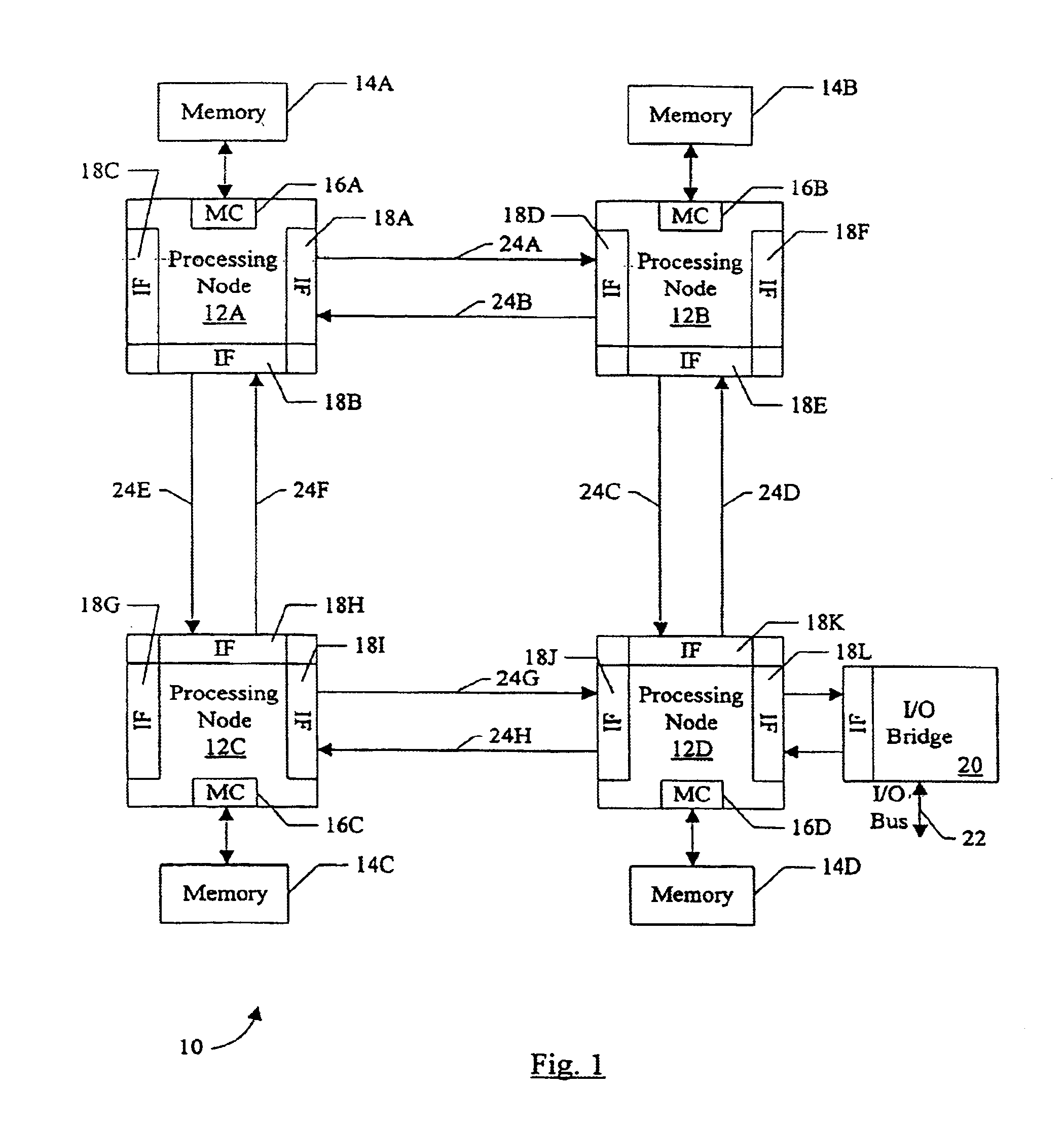 System and method for implementing a separate virtual channel for posted requests in a multiprocessor computer system