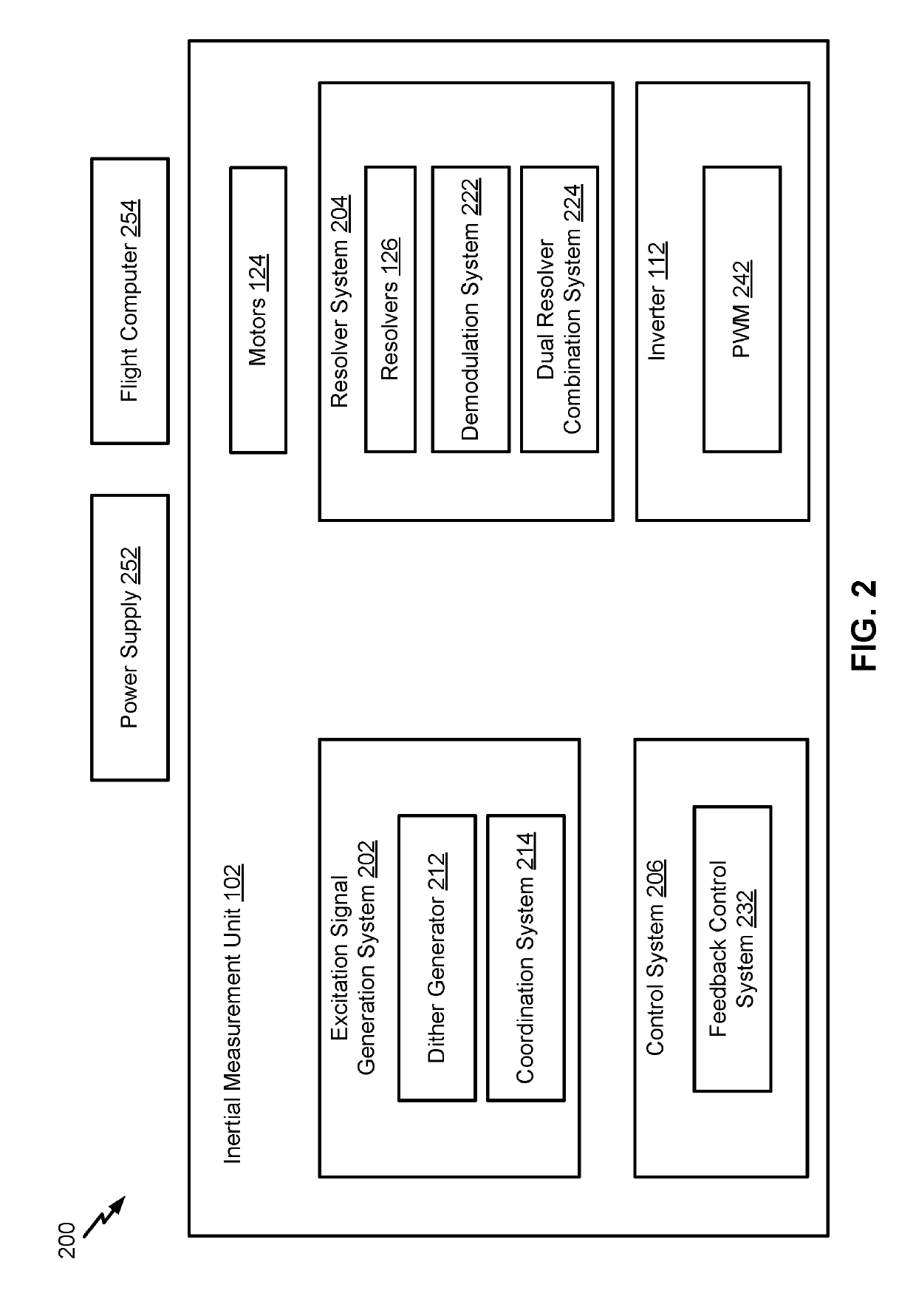 System and method for dual speed resolver