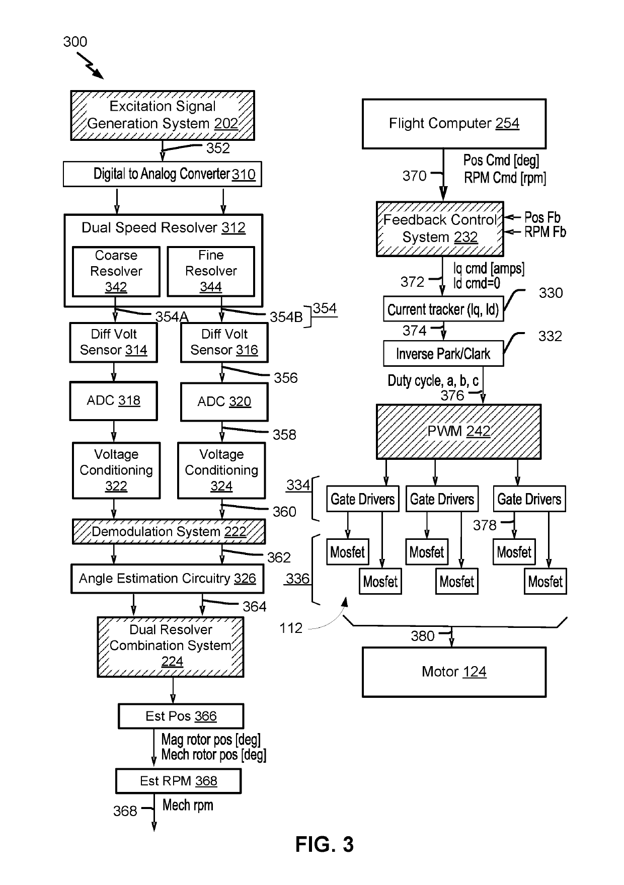 System and method for dual speed resolver