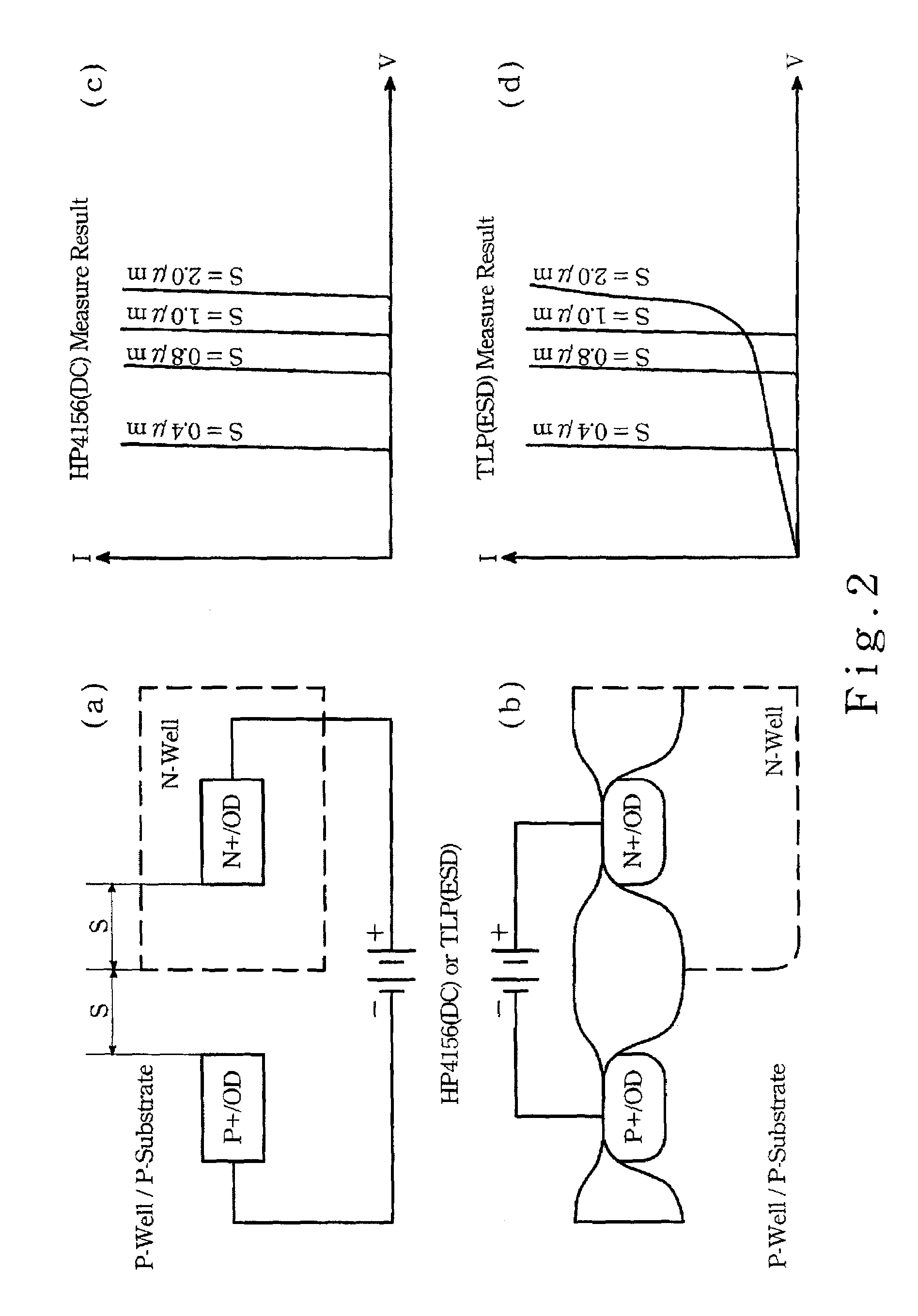 ESD device layout for effectively reducing internal circuit area and avoiding ESD and breakdown damage and effectively protecting high voltage IC