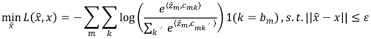 Adversarial sample generation method based on depth product quantization