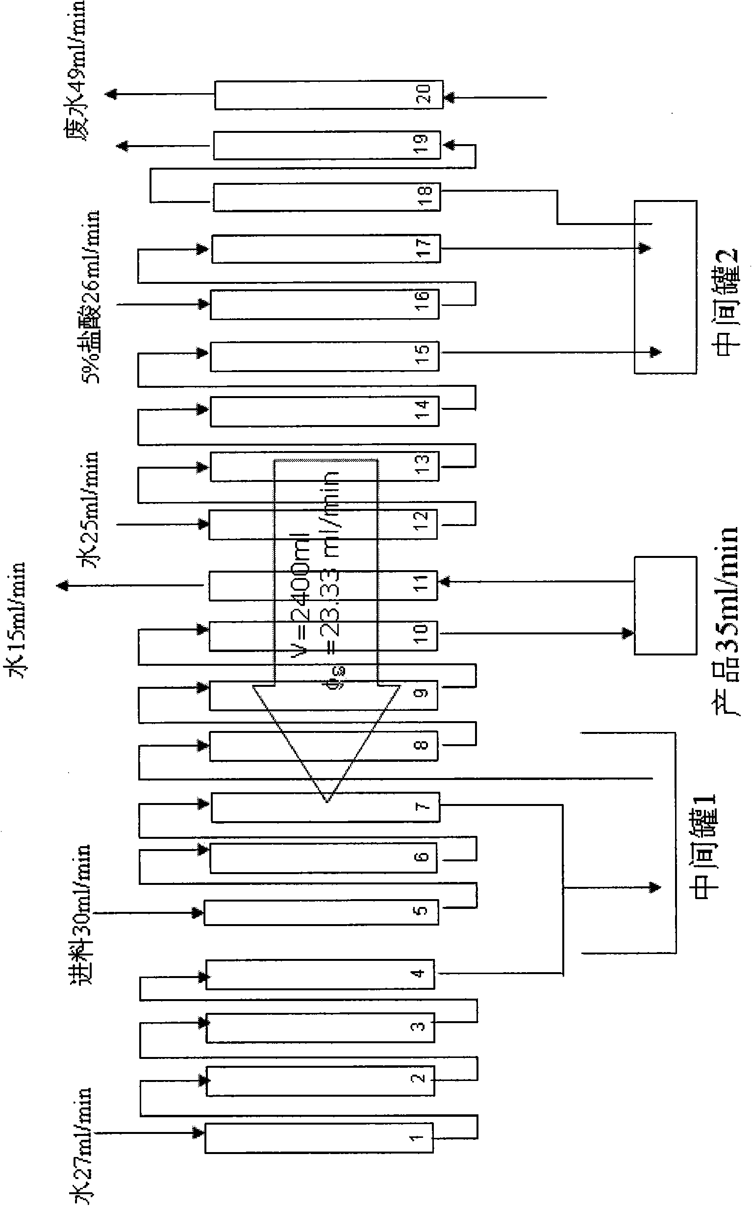Production method of glucolactone