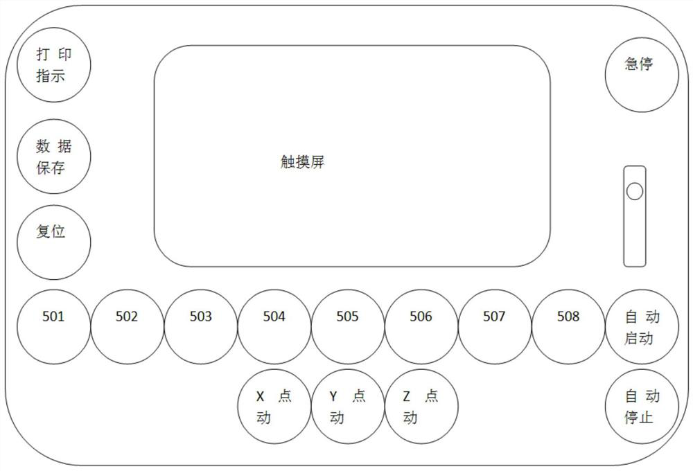 A method and device for automatic marking and weighing