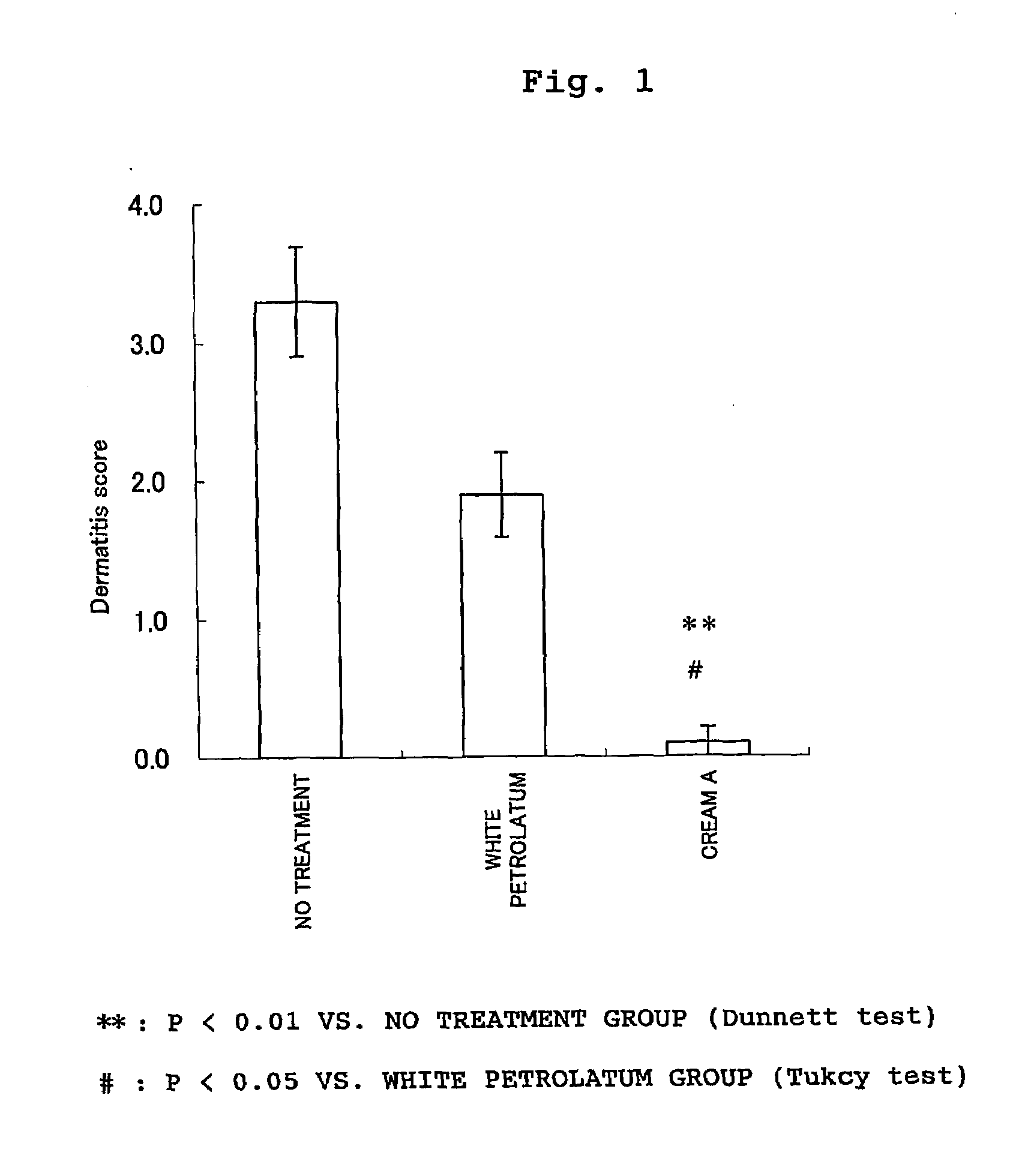 External skin agent comprising modified clay for preventing inflammation