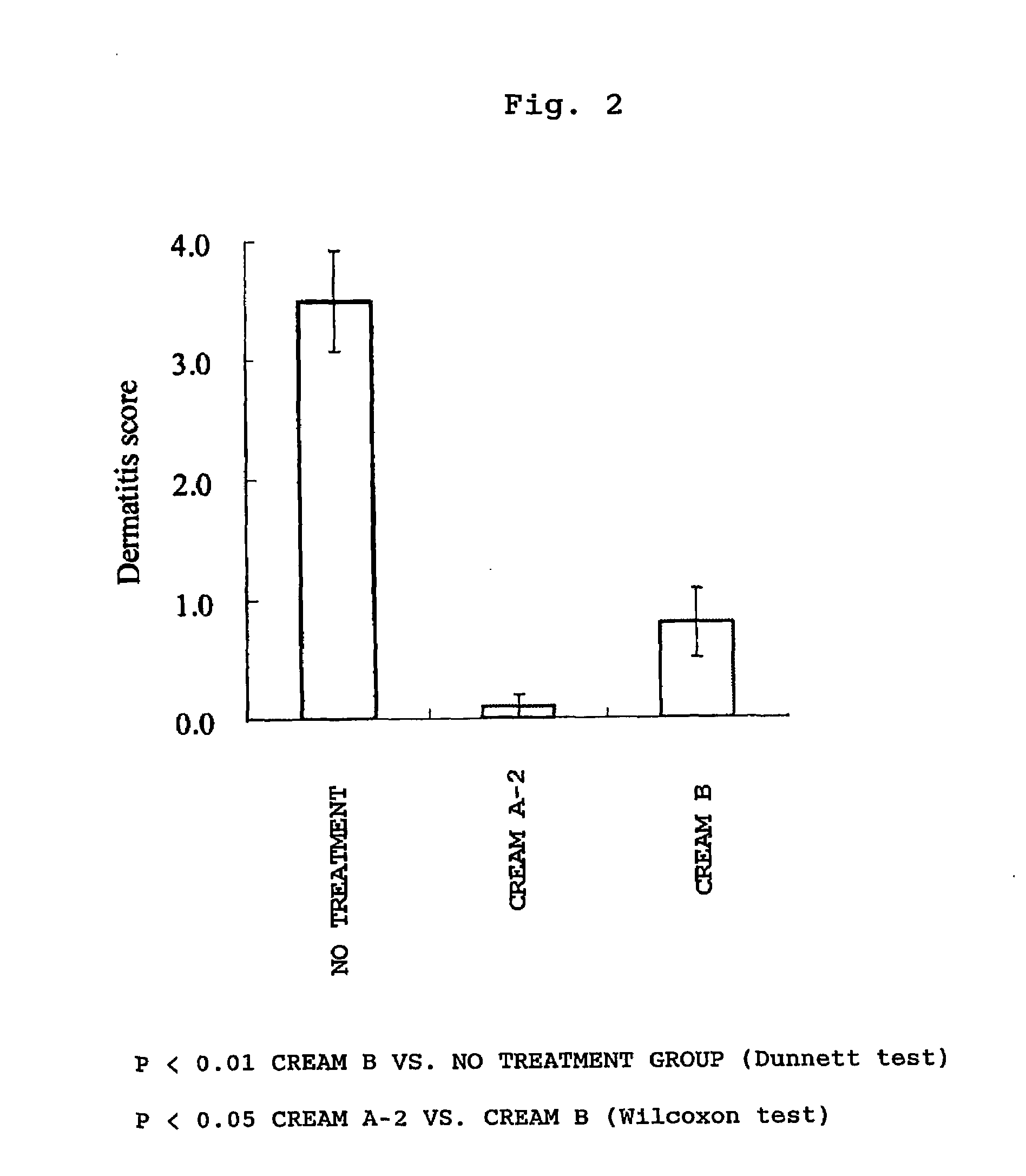 External skin agent comprising modified clay for preventing inflammation