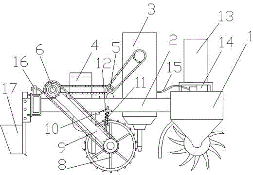 Fertilizing, sowing and weeding device of tillage machine