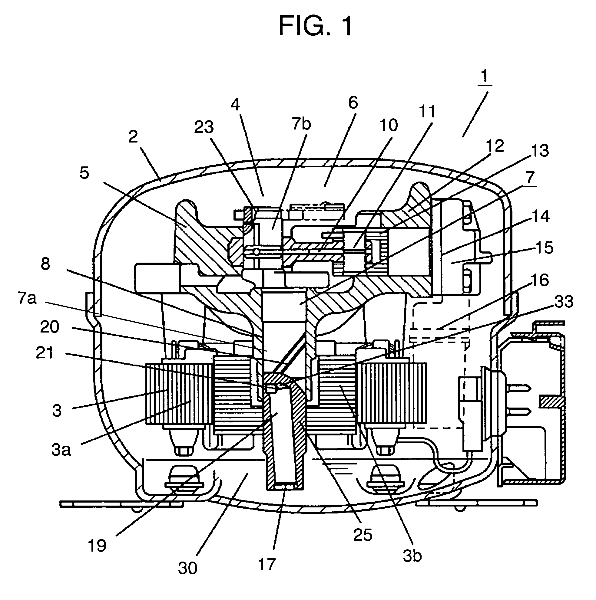 Sealed type electrically driven compressor