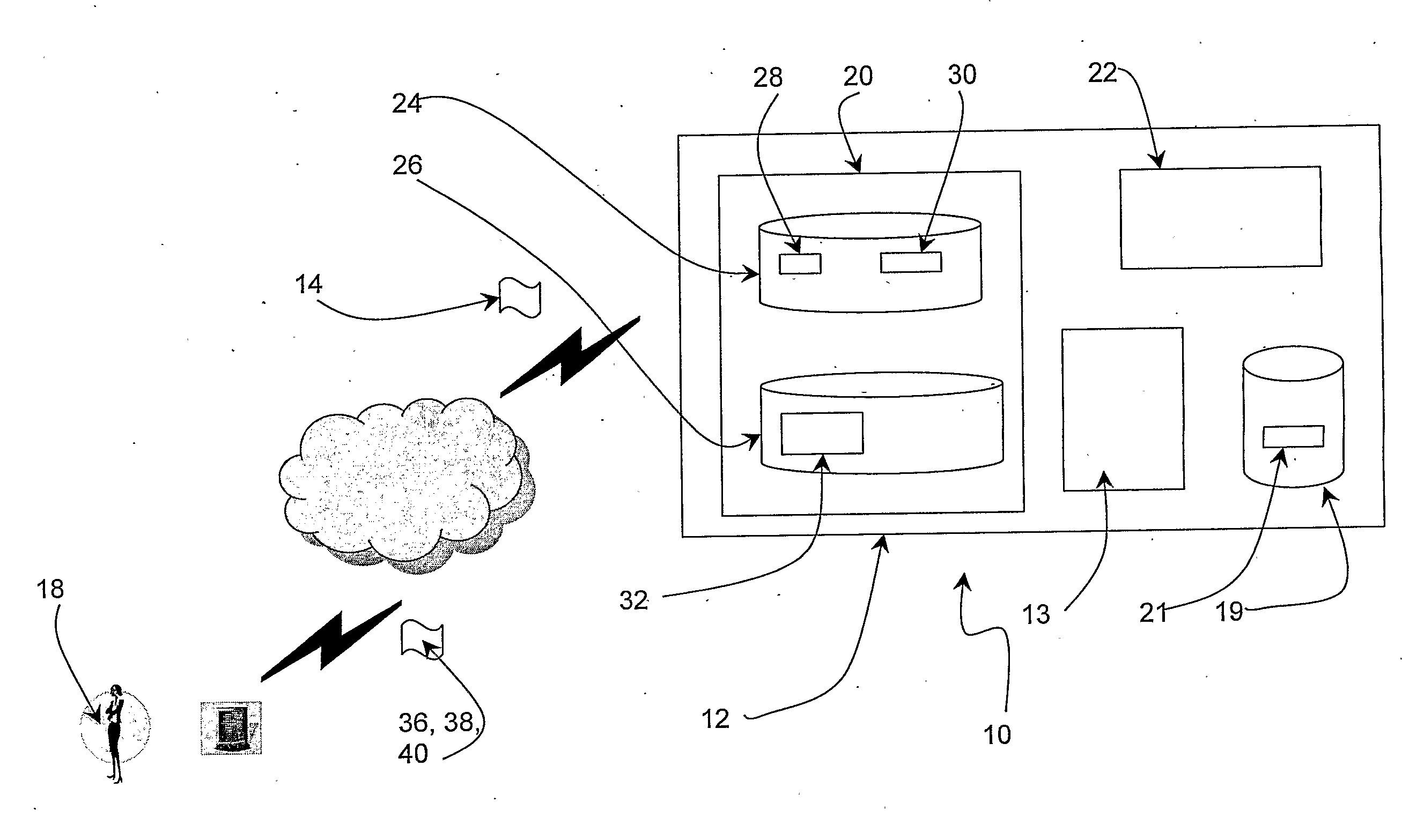 Lending System and Method