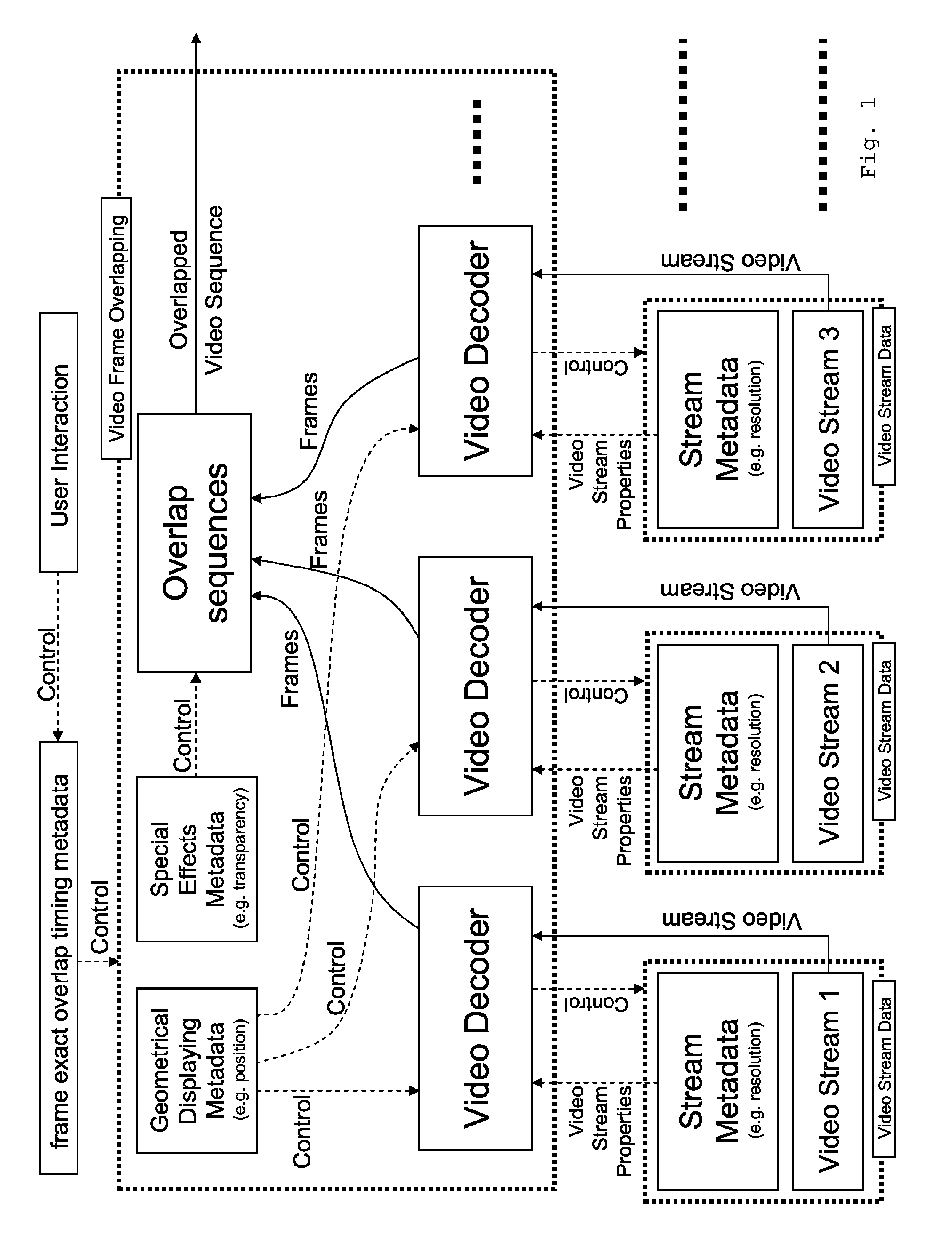 Method and Device for Handling Multiple Video Streams Using Metadata
