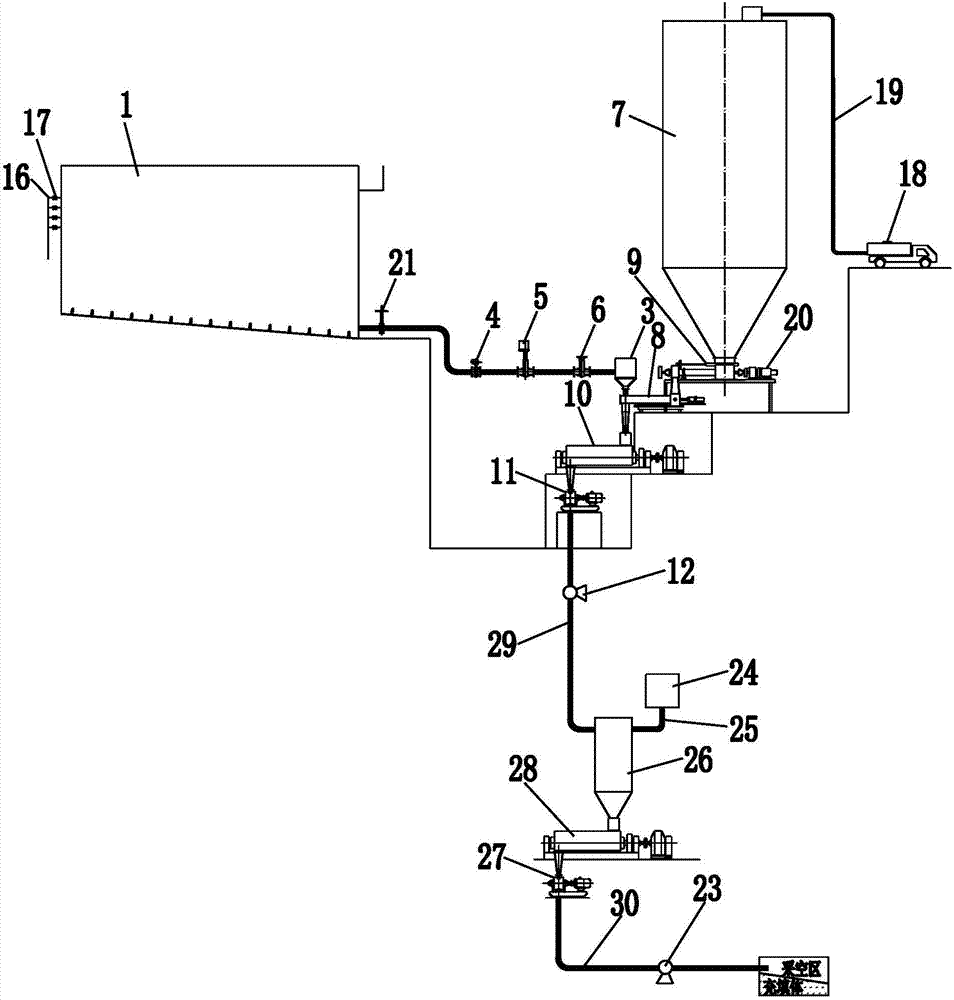 High temperature deep well goaf filling slurry conveying system and method with cooling function