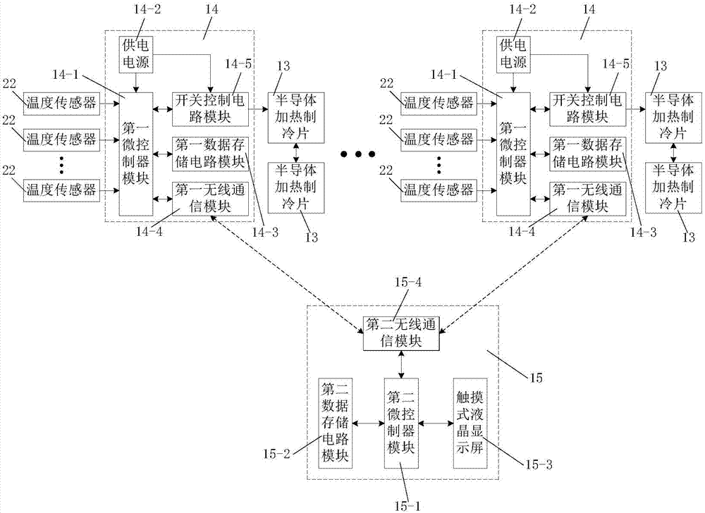 High temperature deep well goaf filling slurry conveying system and method with cooling function