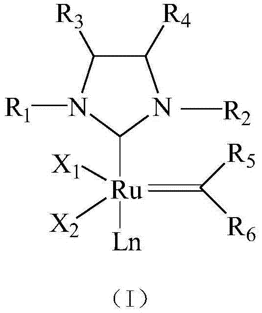 Novel N-heterocyclic carbene ruthenium catalyst containing electron donating group and preparation method thereof