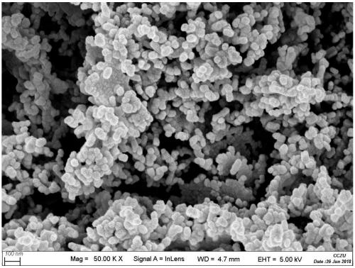 Preparation method of nano gadolinium oxide with grain size being 80-100nm