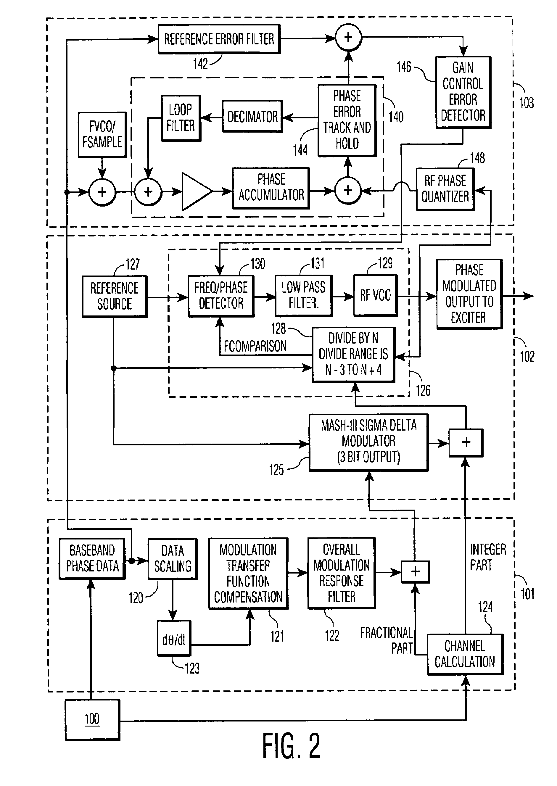 Apparatus, methods and articles of manufacture for wideband signal processing