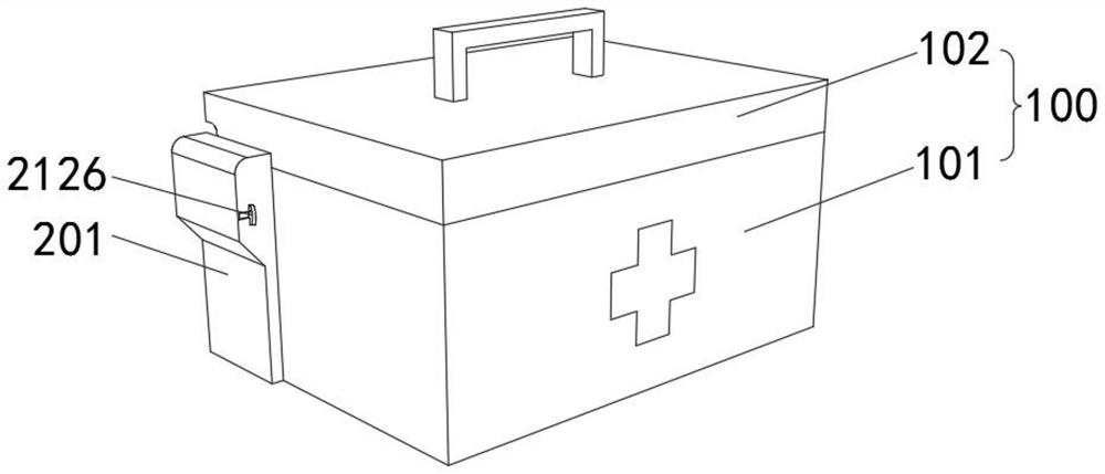 Portable medical nursing box and use method thereof