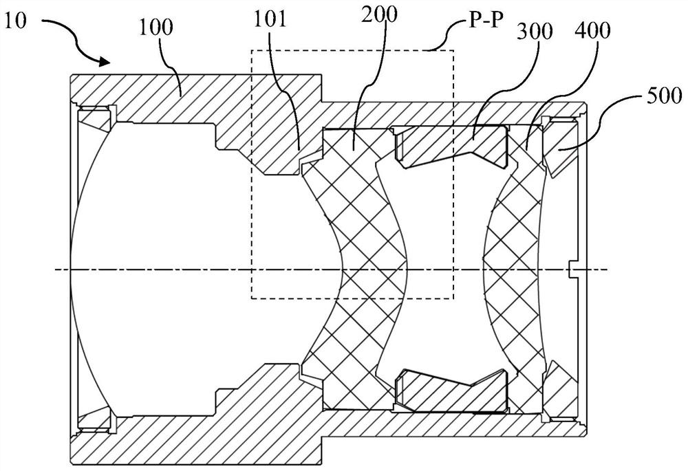 Optical lens and assembly method thereof