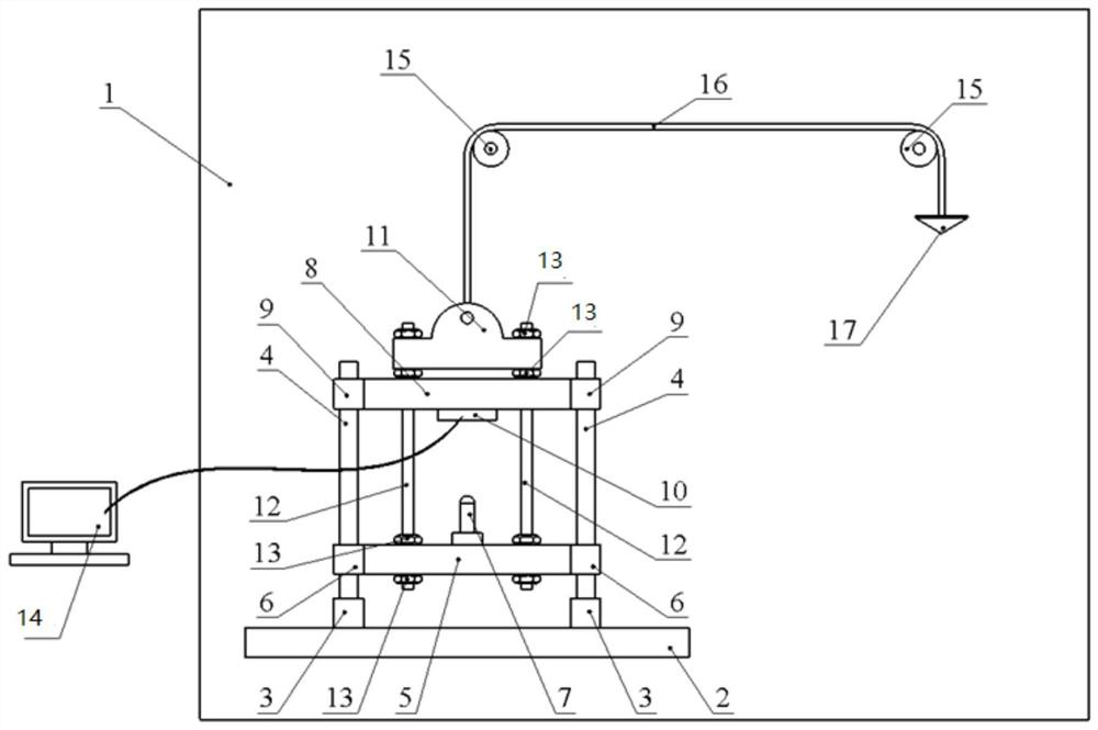 Pressure sensor calibration device and calibration method