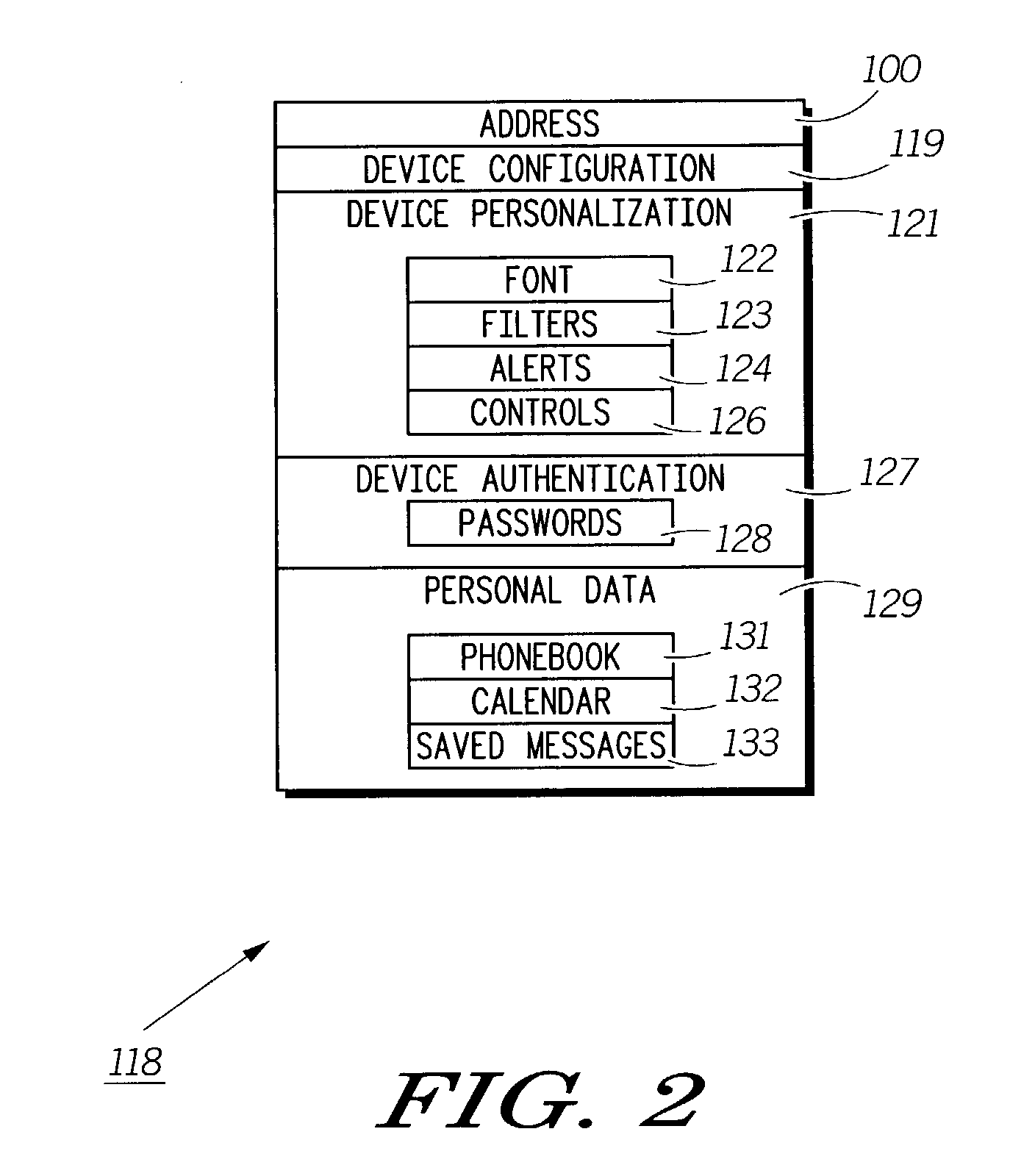 Communication system for information security and recovery and method therfor