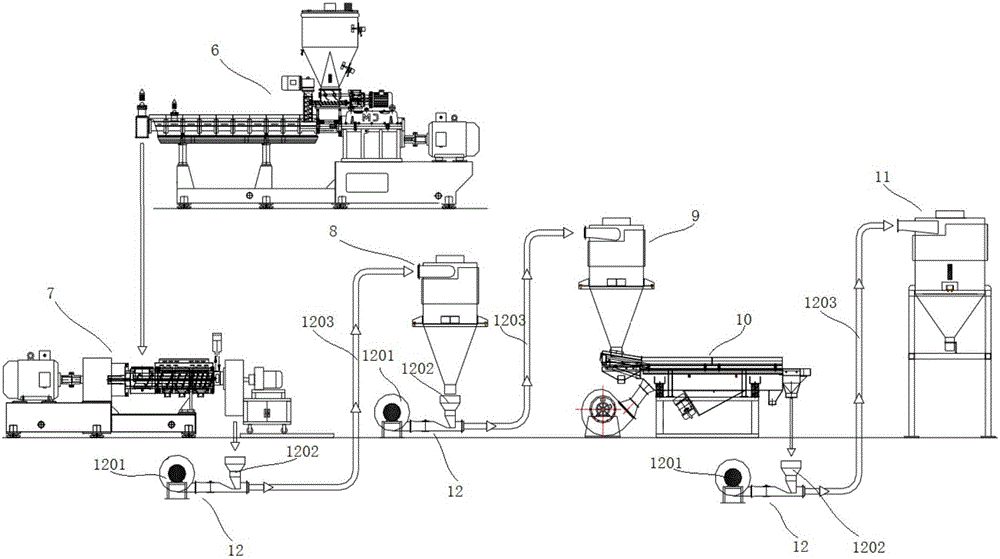 Plastic production system with raw material preheating pipeline