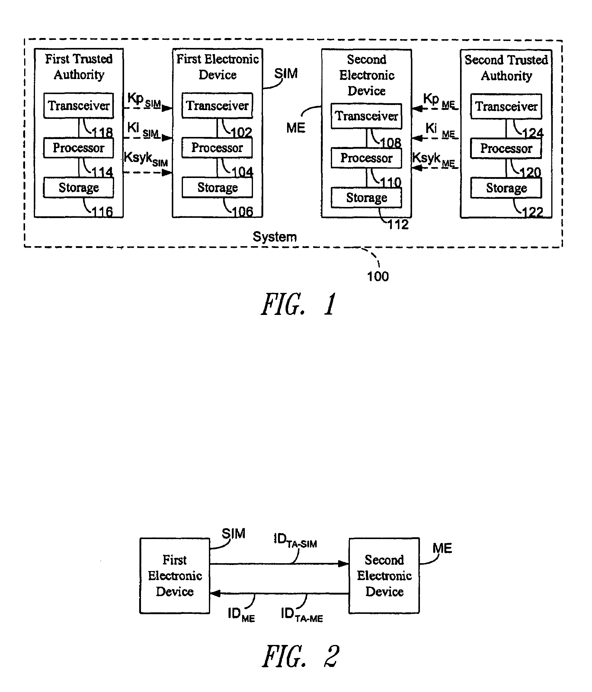 Method for establishing a communication between two devices