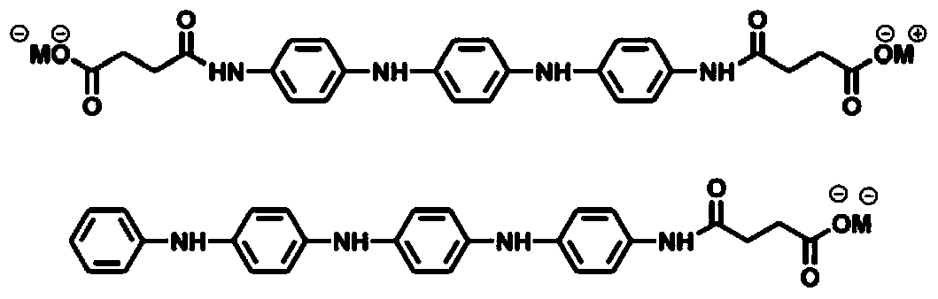 A kind of graphene composite coating and preparation method thereof