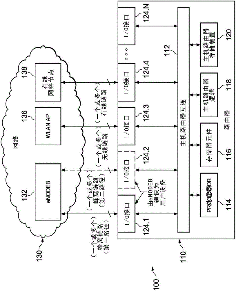 System and method for dynamic bandwidth adjustments for cellular interfaces in a network environment