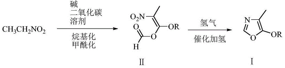 Low-cost environment-friendly preparation method of 4-methyl-5-alkoxy oxazole