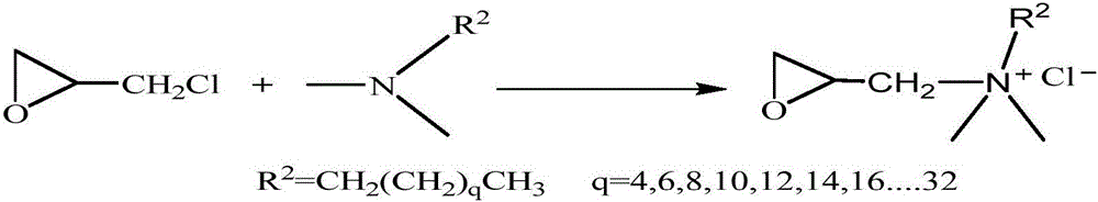 Synthesis method of crude oil desalting demulsifying agent