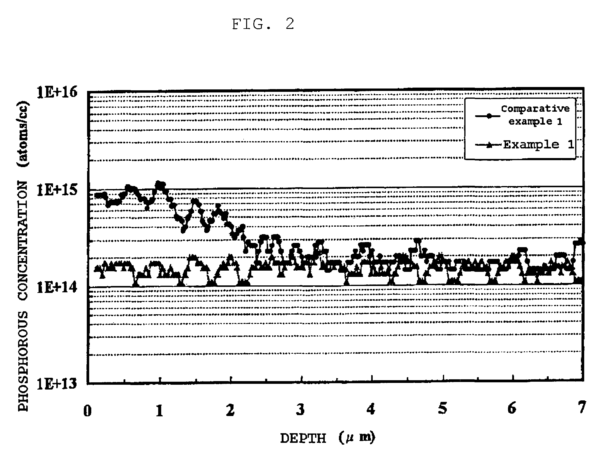 Method for producing annealed wafer and annealed wafer