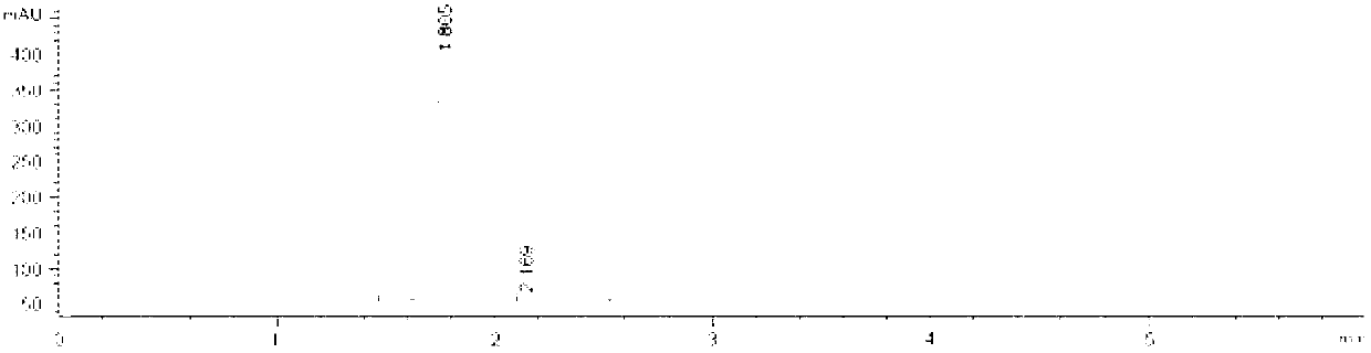 Application of disaccharide compound in preparing anti-tumor medicine