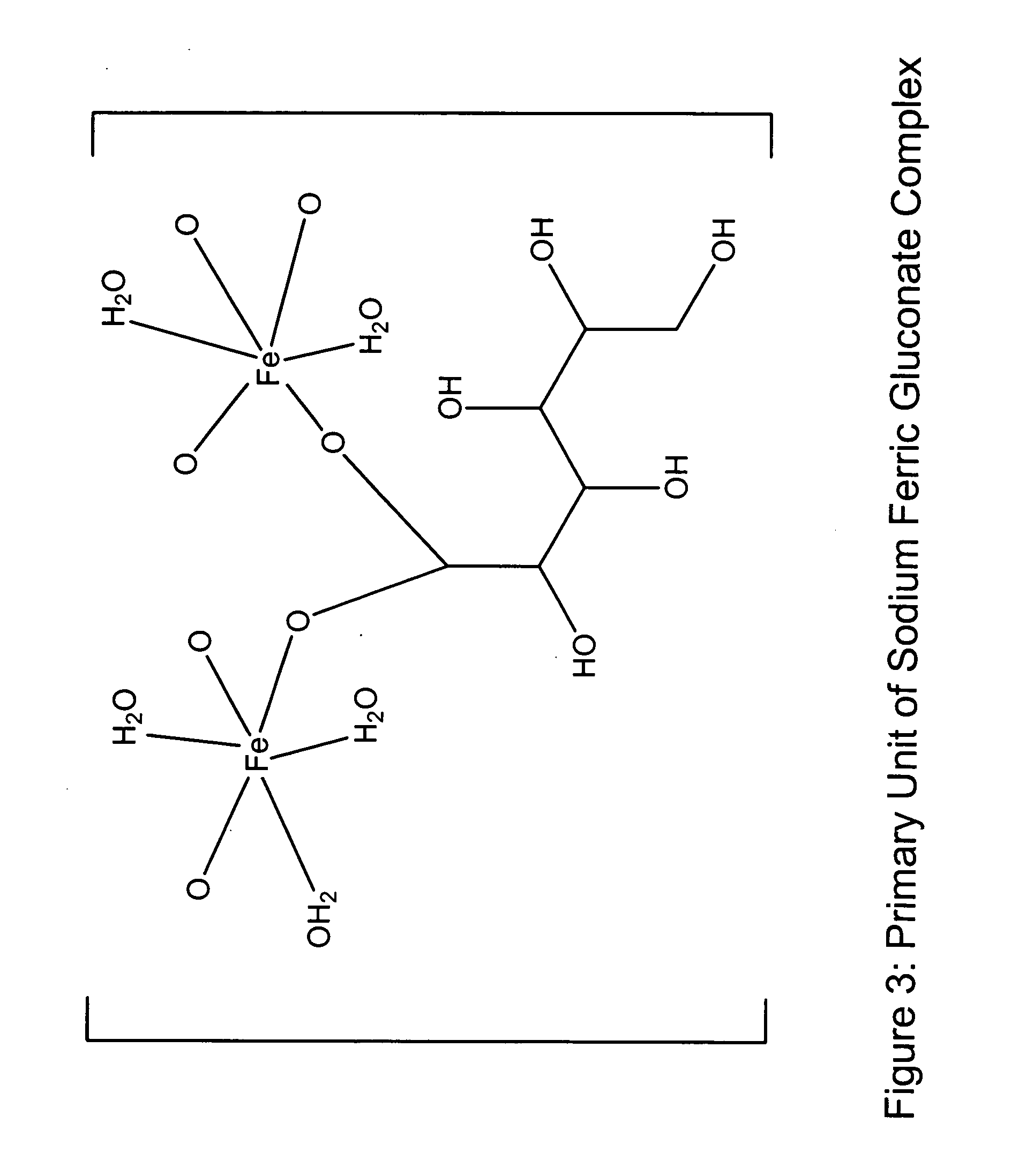 Pharmaceutical formulations and methods