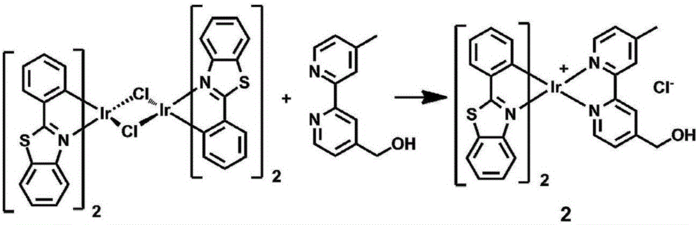 Dinuclear cyclic metal iridium complex as well as preparation method and application thereof