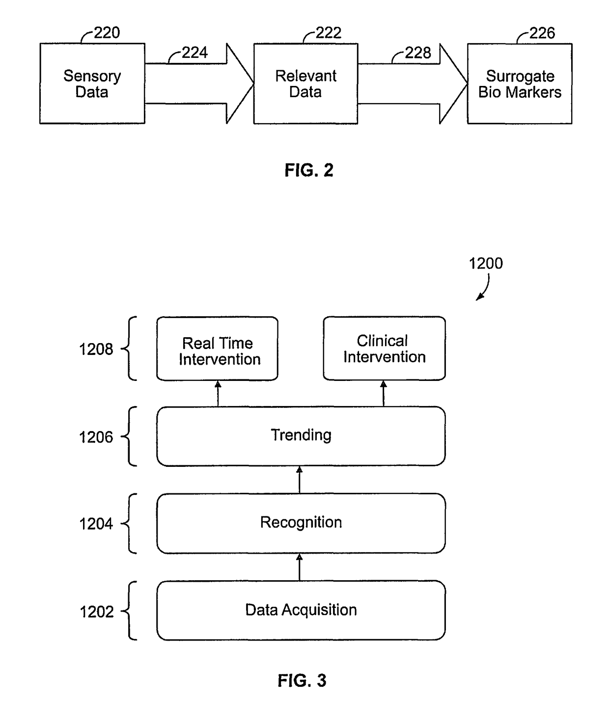 Medical evaluation system and method using sensors in mobile devices