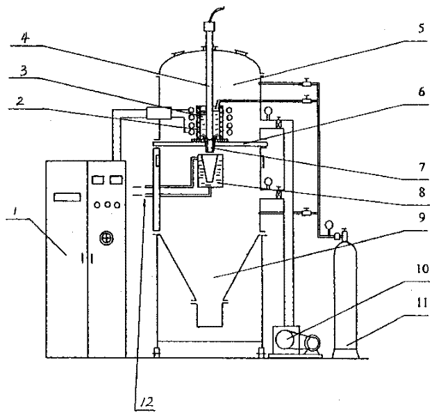 Melt near quick setting method and special apparatus