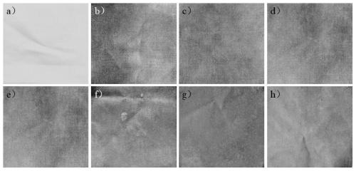 Preparation method of superhydrophobic oil-water separation fabric based on chemical copper plating