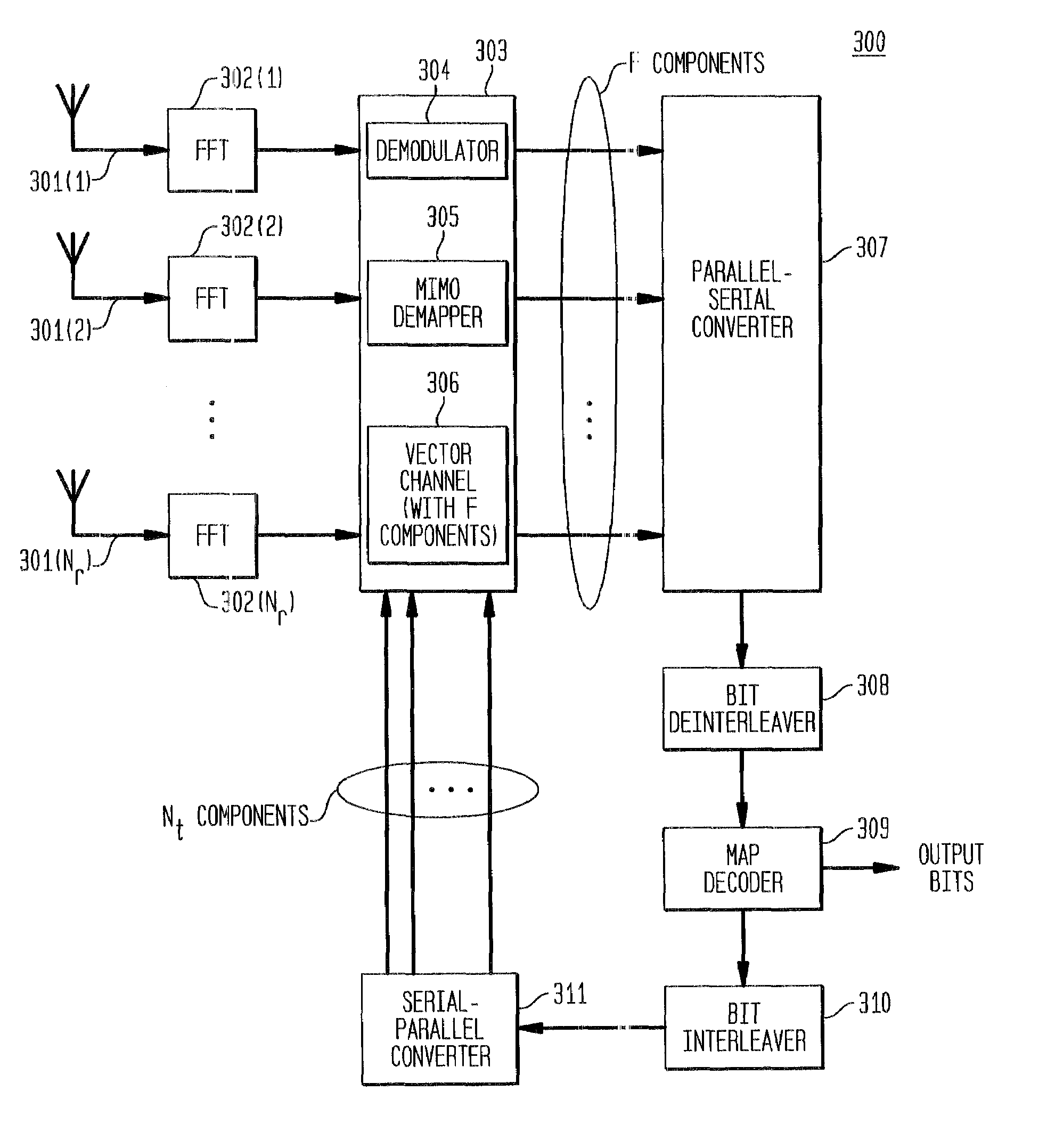 Space-time bit-interleaved coded modulation for wideband transmission