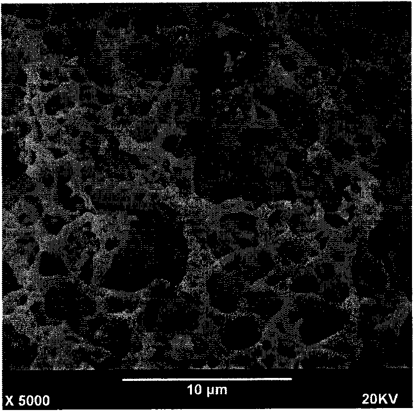 Macroporous composite metal oxide catalyst for purifying soot of diesel and preparation method thereof