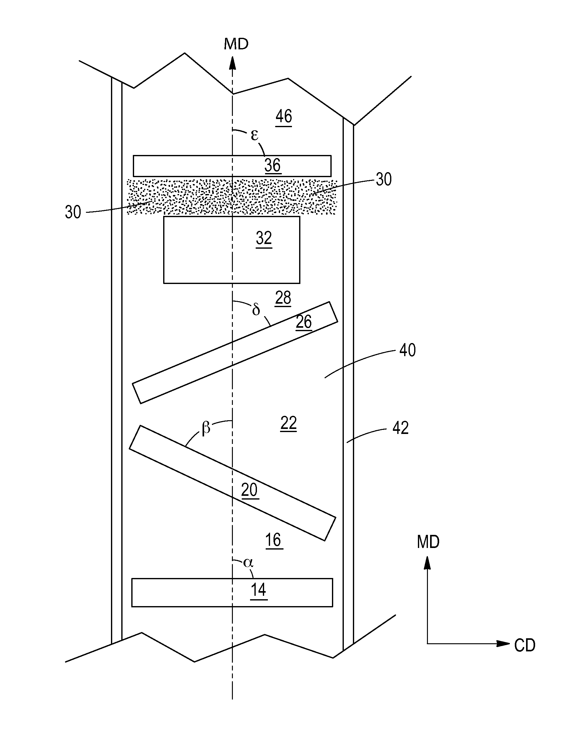 Fibrous structures exhibiting improved whiteness index values