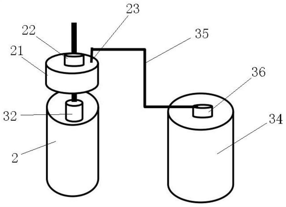 Low-temperature high-pressure rotary viscometer for well cementation cement slurry