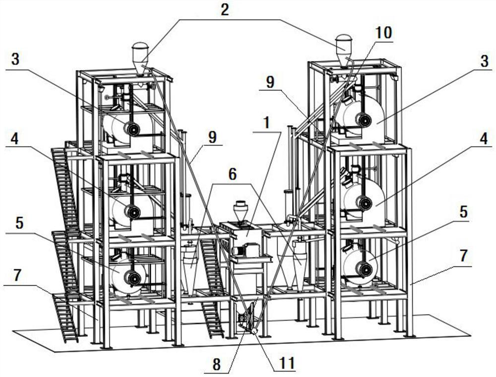 Spatial arrangement structure of continuous graphite coating production system