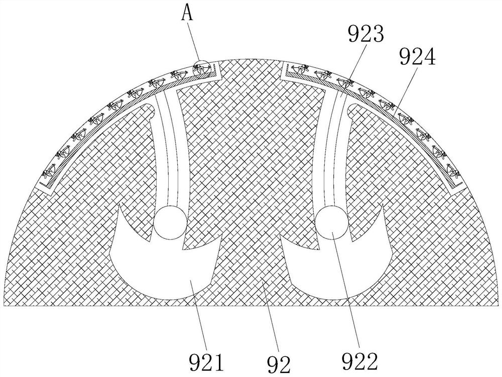 Incineration device for solid waste treatment