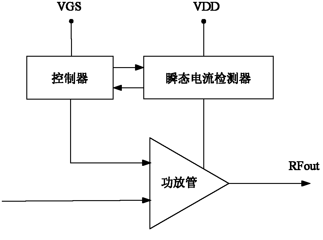 Protective circuit of power amplifier tube, method of power amplifier tube and power amplifier tube