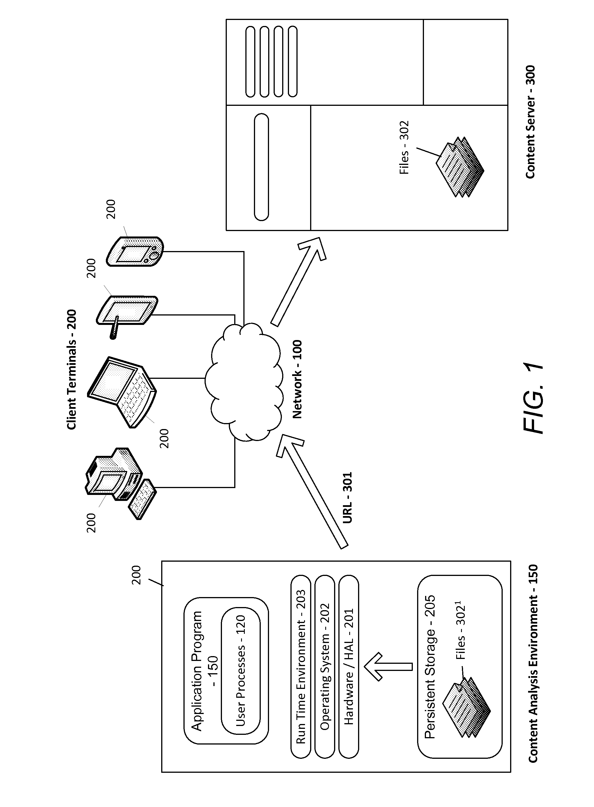 Apparatus and Method for Content Handling