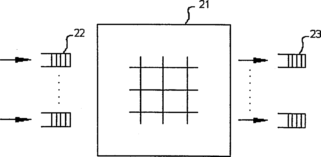 Load balance type exchanging equipment and device having multi-stage buffer