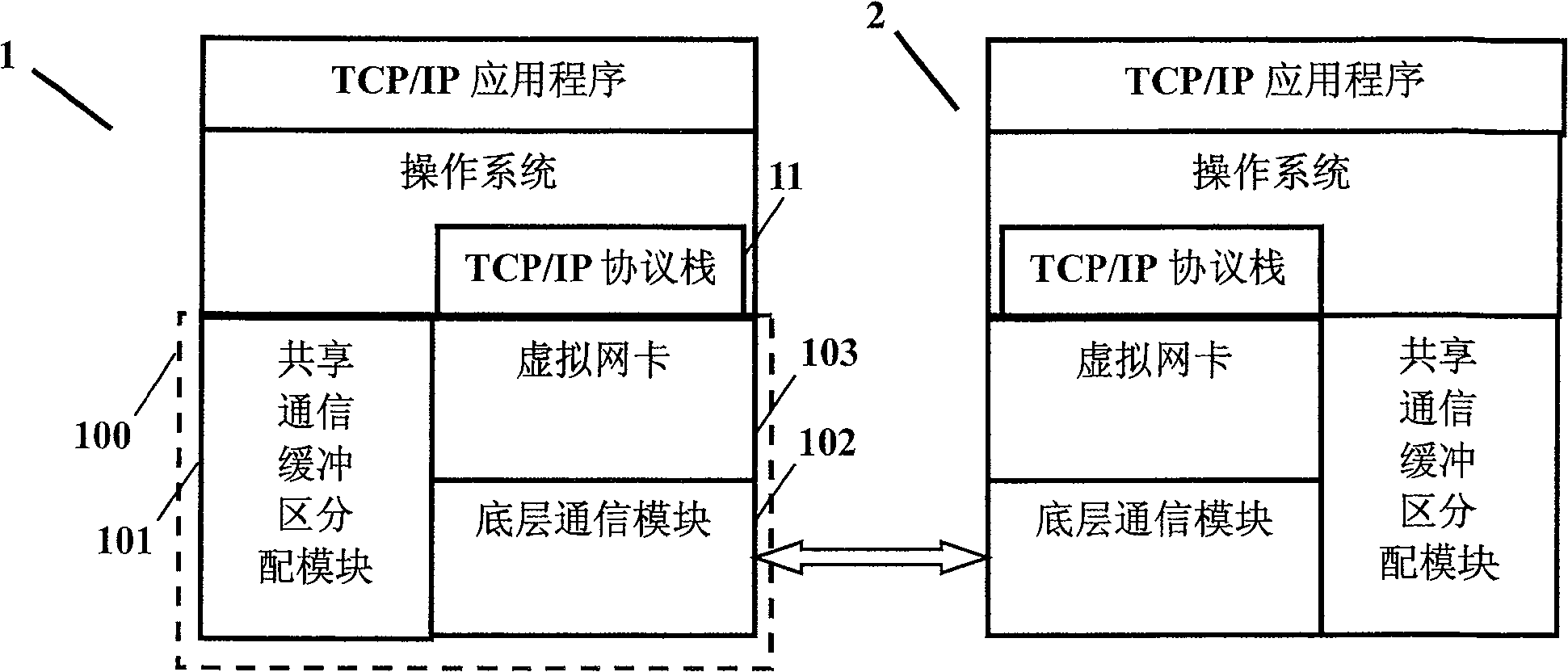 Data-transmission system between nodes, and device and method