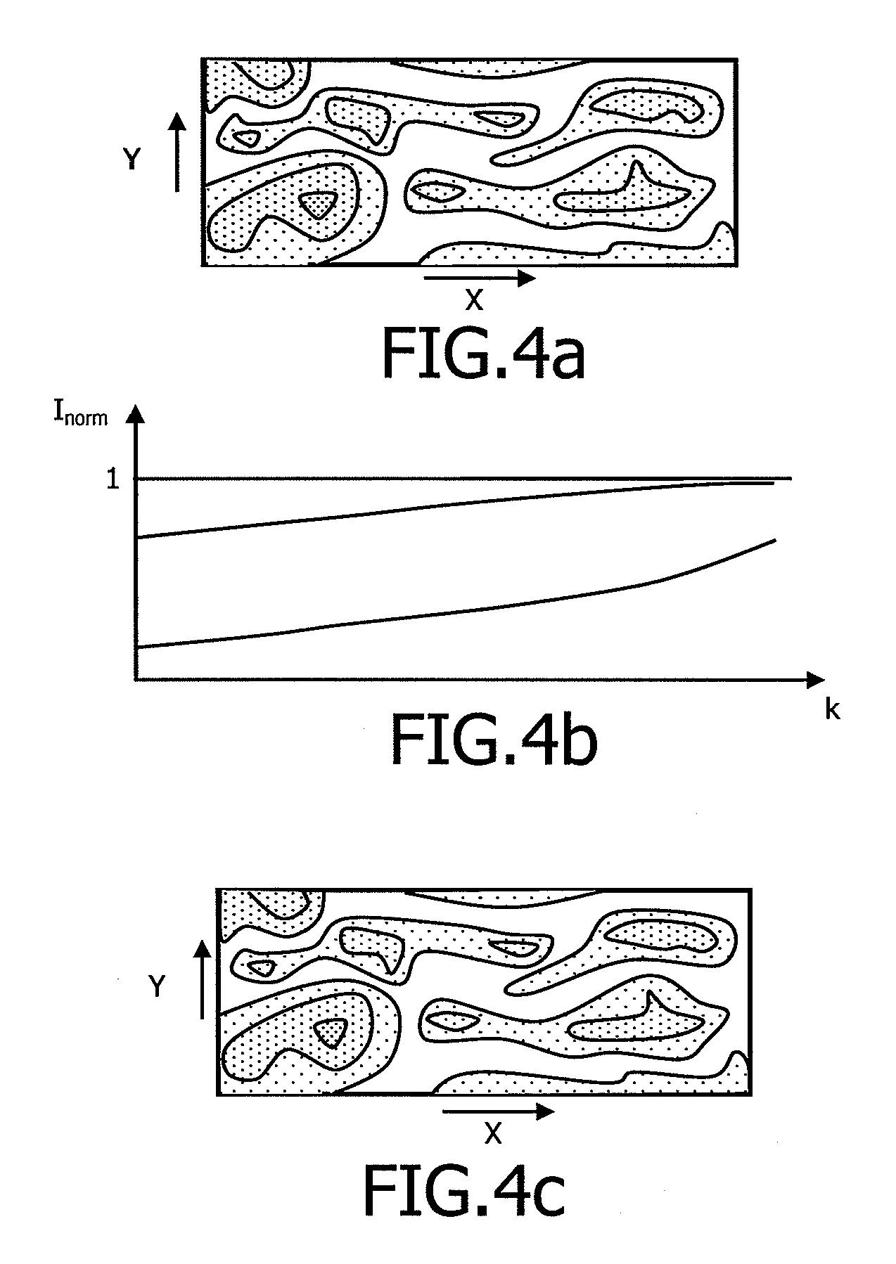Method for optimising the focussing of waves through an aberration-inducing element