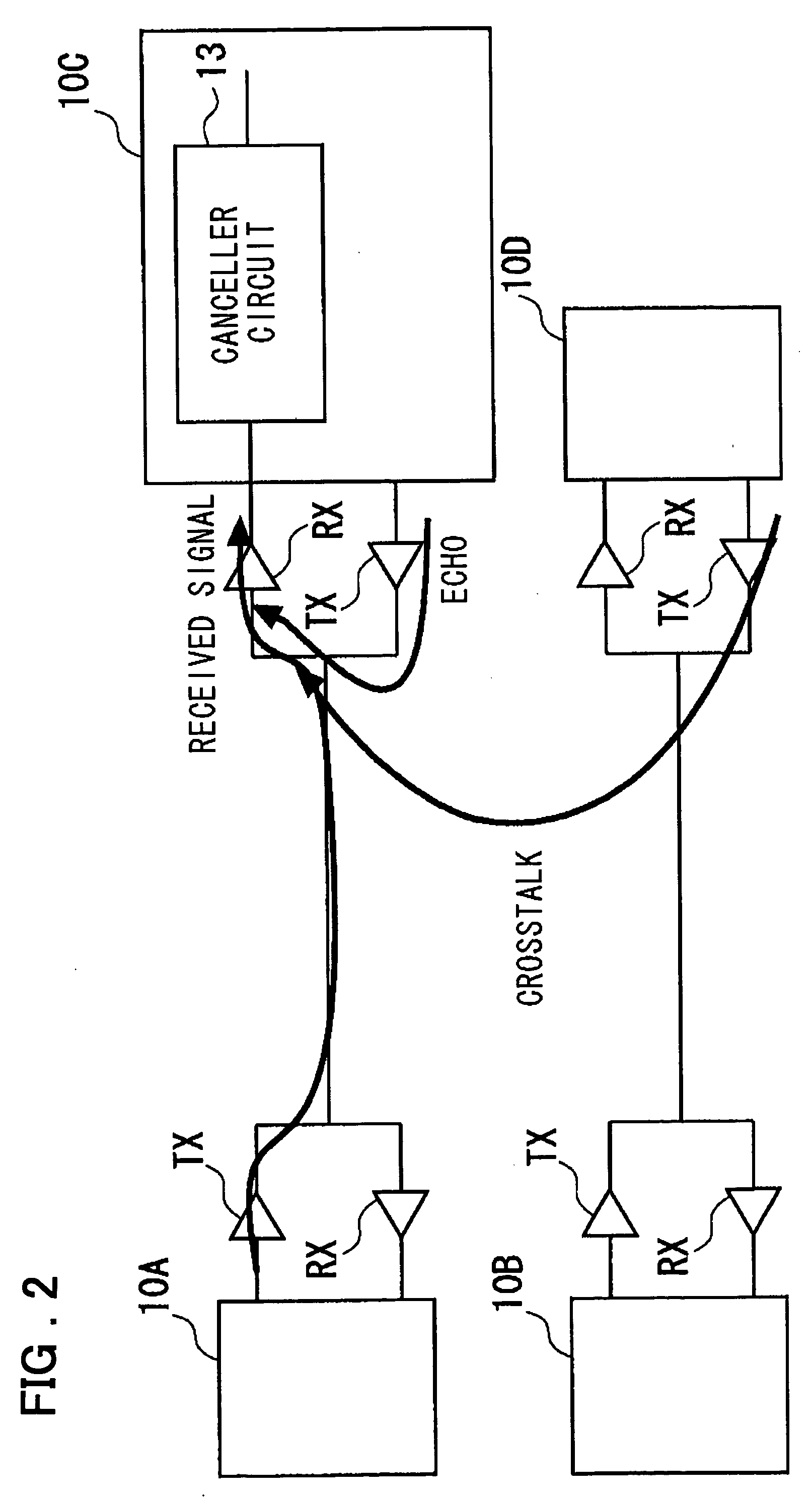 Canceller circuit and controlling method
