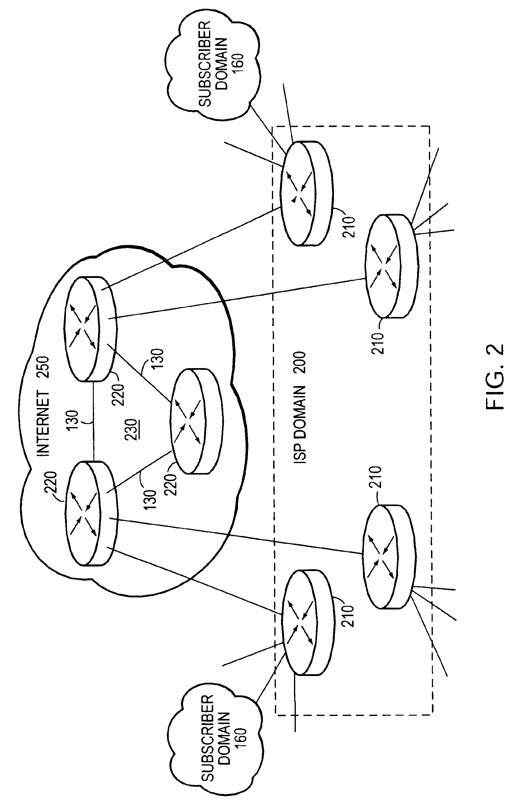 High performance protocol for an interconnect system of an intermediate network node